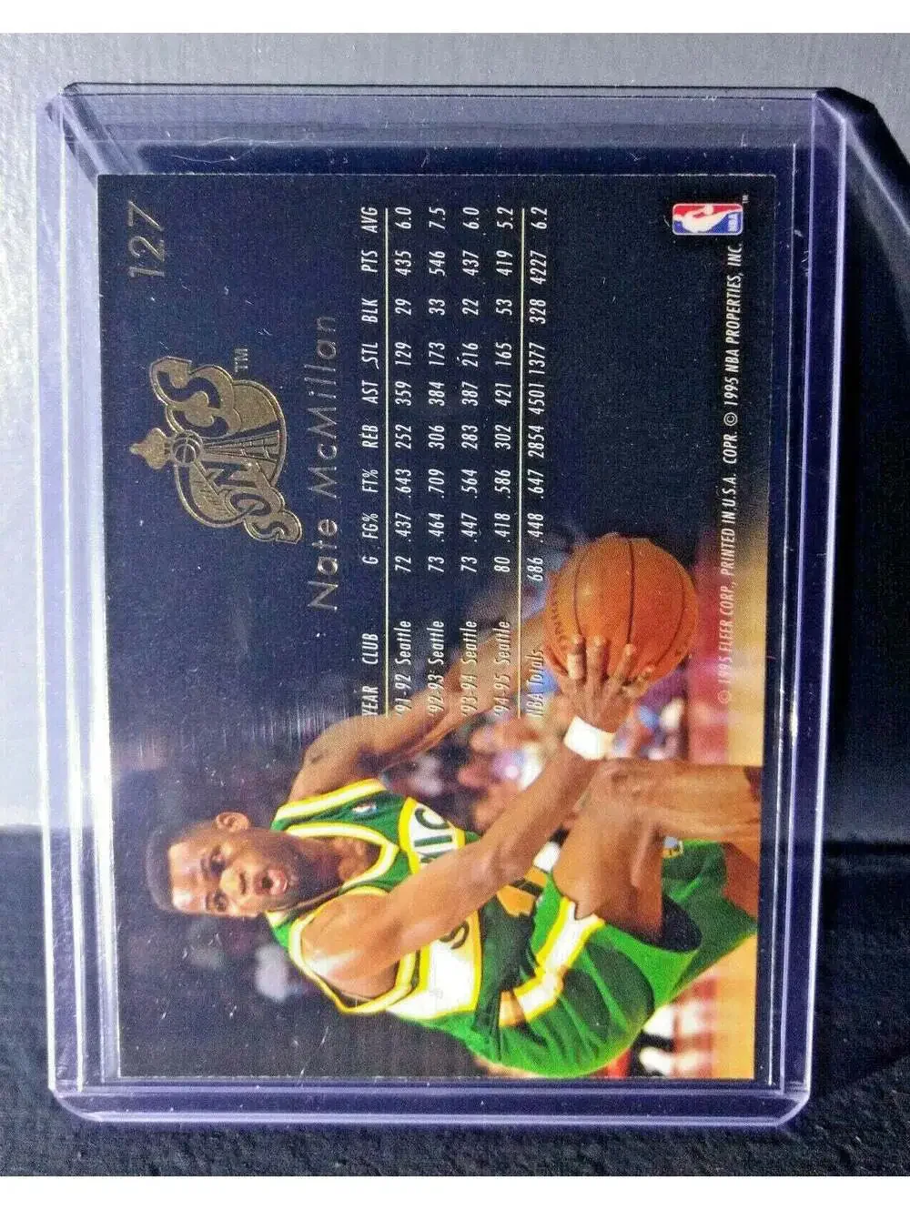 1995-96 Nate McMillan Flair #127 Basketball Card